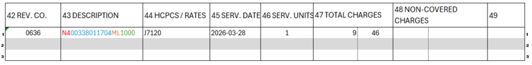 Example NDC Data On Paper Claim UB-04
