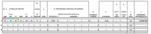 Example of NDC Data On Paper Claim