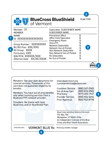 Example of Blue Cross Member Id Card